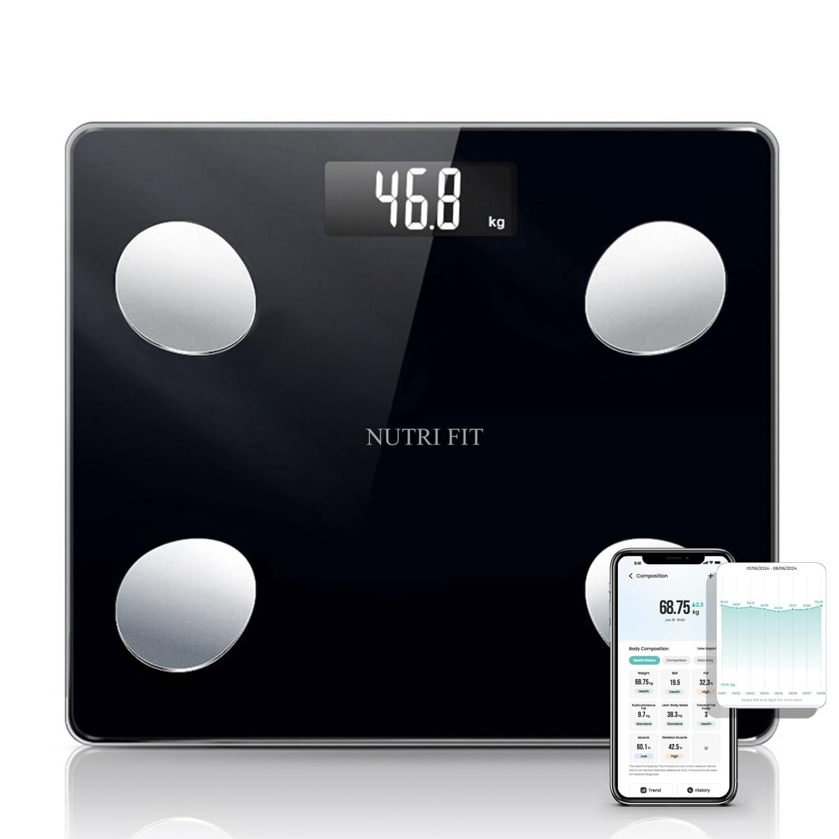 NUTRI FIT Digital Smart Scale for Body Weight Composition Analyzer Sync App