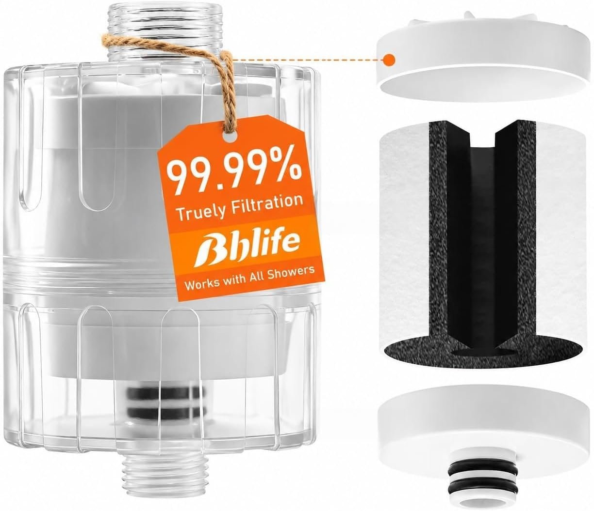 BBLIFE NSF Tested Transparent Shower Filter for Hard Water with Cartridge