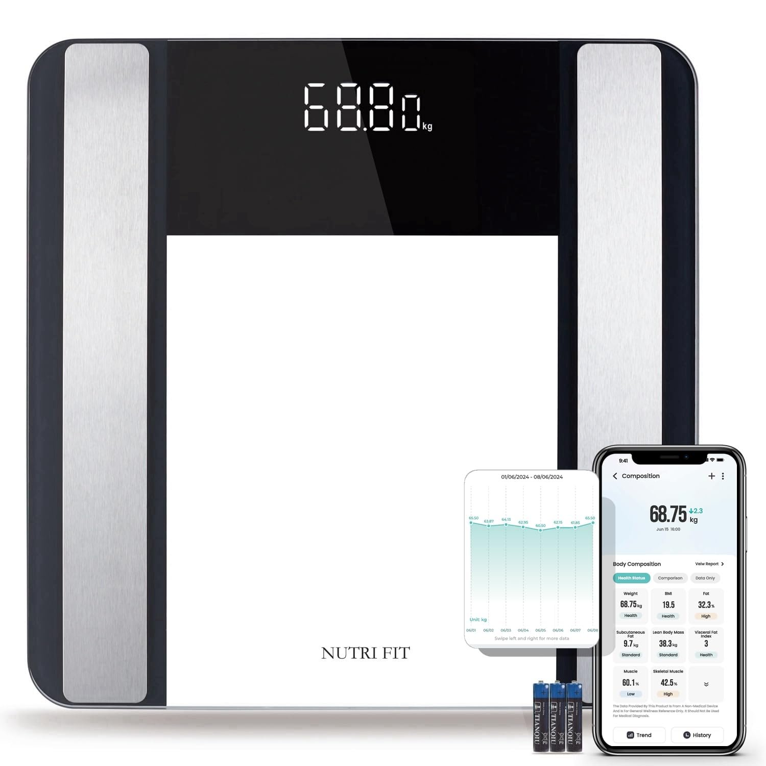 NUTRI FIT Smart Scale for Body Weight Fat Digital Bathroom Biometric Scale