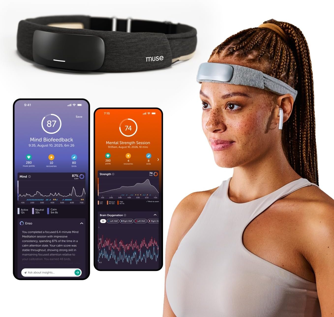Muse S Athena: The Brain Sensing Headband – Deep Sleep Boost, Sleep Assist and Tracking – Neurofeedback Devices for Meditation Tracking & Monitoring with EEG and fNIRS Sensors – Carbon (Dark Grey)