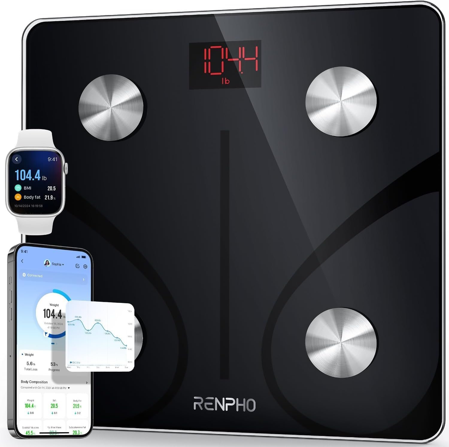 Smart Scale for Body Weight