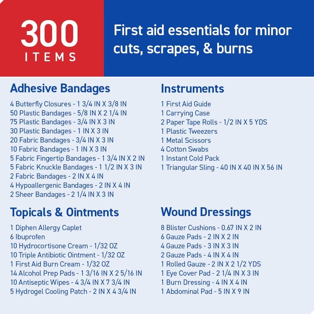 Care Science First Aid Kit All Purpose, Everyday Essentials, 300 Pieces