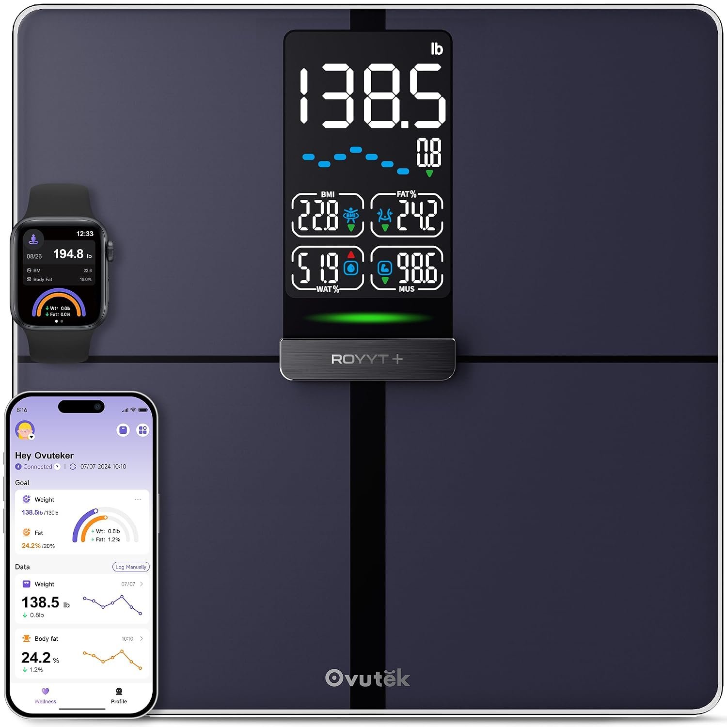 Ovutek Smart Scale for Body Weight, BMI, Body Fat Bathroom Scale 450lb